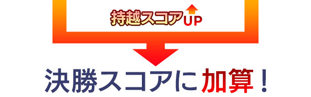 決勝スコアに加算！