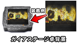 ガイアステージの背景